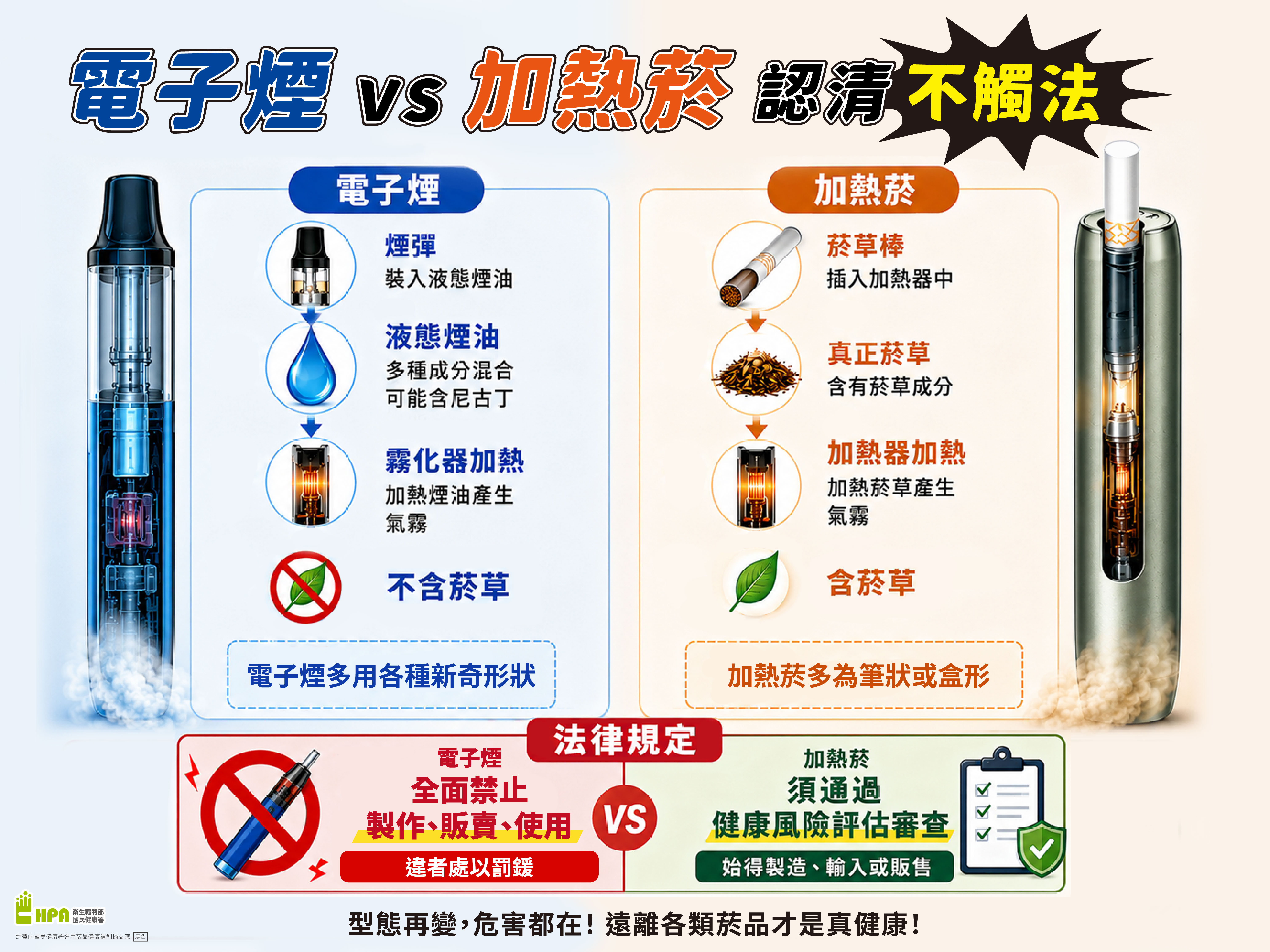 電子煙